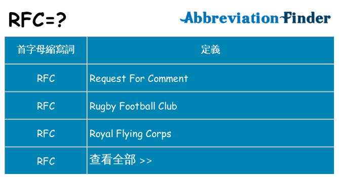 rfc 代表什麼