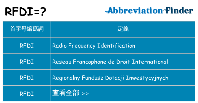 rfdi 代表什麼