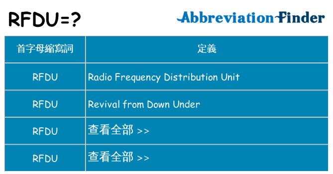 rfdu 代表什麼