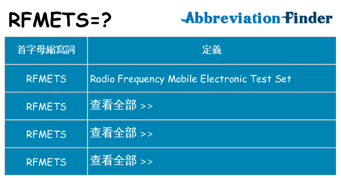 rfmets 代表什麼