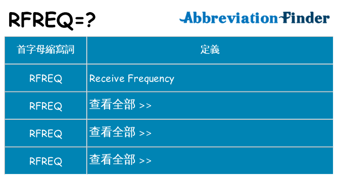 rfreq 代表什麼