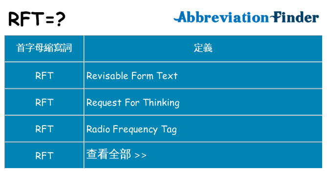 rft 代表什麼