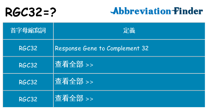 rgc32 代表什麼