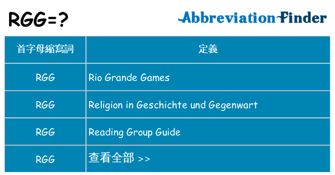 rgg 代表什麼