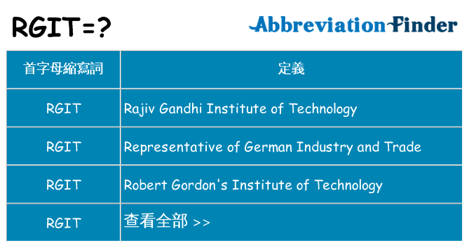rgit 代表什麼