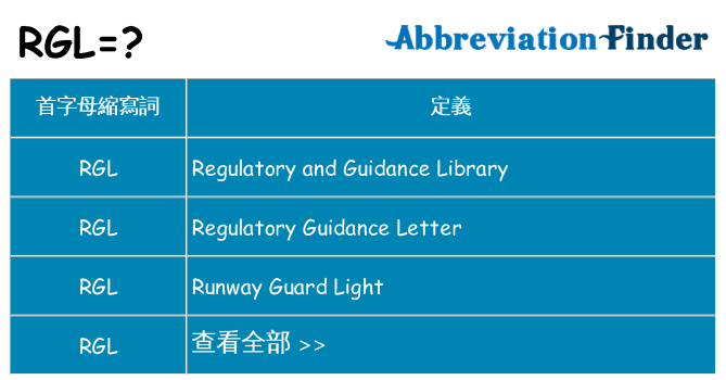 rgl 代表什麼