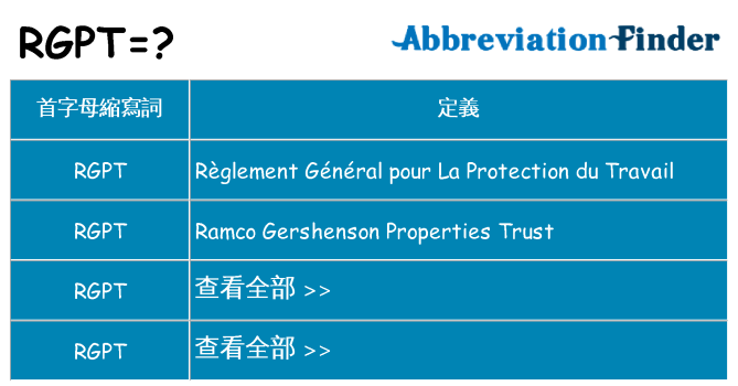 rgpt 代表什麼