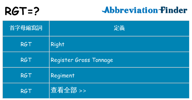 rgt 代表什麼