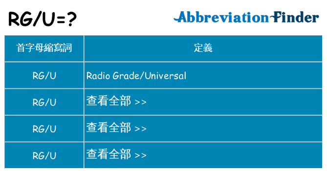 rgu 代表什麼