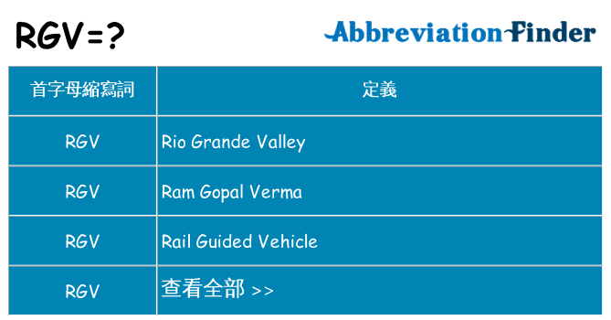 rgv 代表什麼