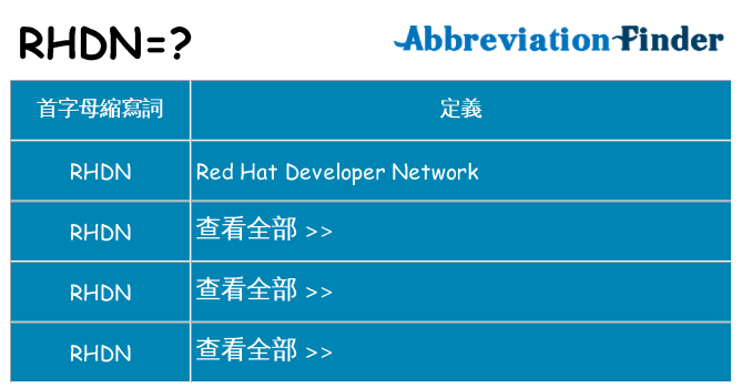 rhdn 代表什麼