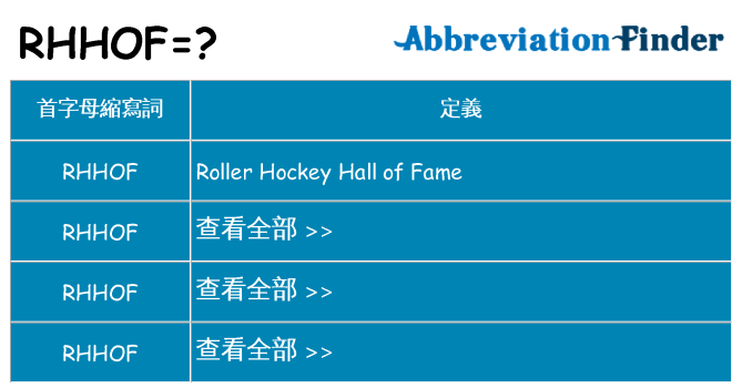 rhhof 代表什麼
