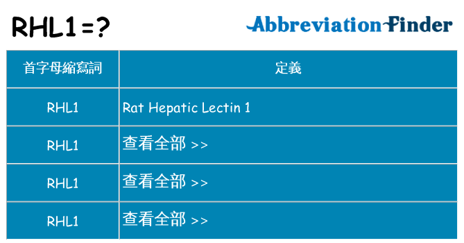 rhl1 代表什麼