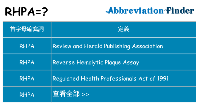 rhpa 代表什麼