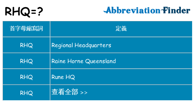 rhq 代表什麼
