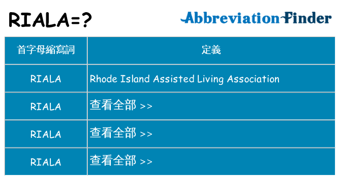 riala 代表什麼