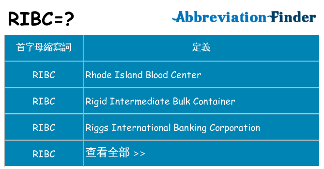 ribc 代表什麼