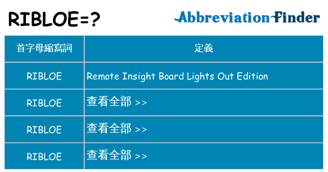 ribloe 代表什麼