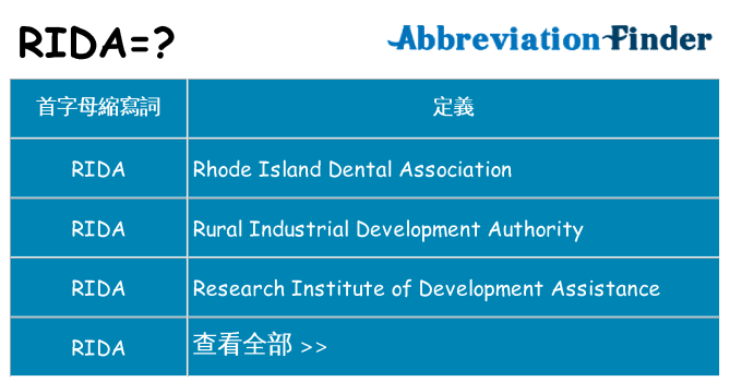 rida 代表什麼