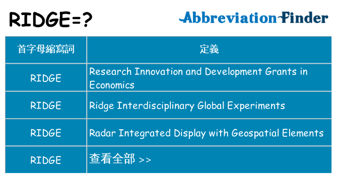 ridge 代表什麼