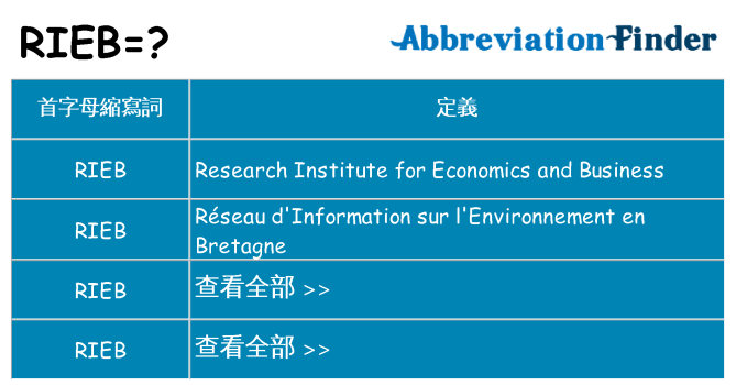rieb 代表什麼