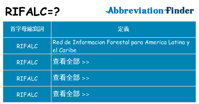 rifalc 代表什麼