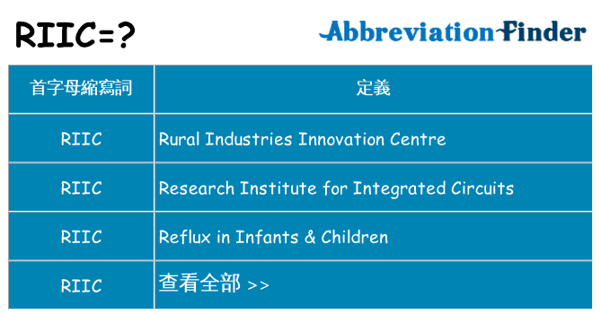 riic 代表什麼