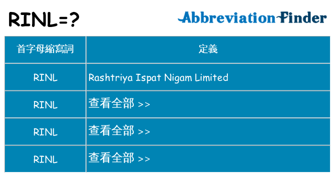 rinl 代表什麼