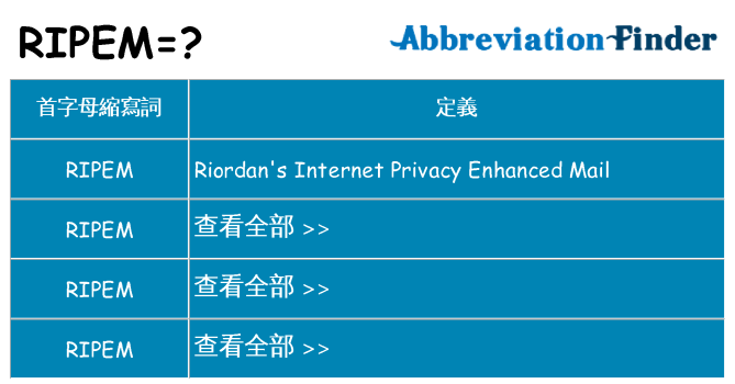 ripem 代表什麼
