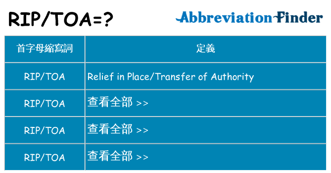 riptoa 代表什麼