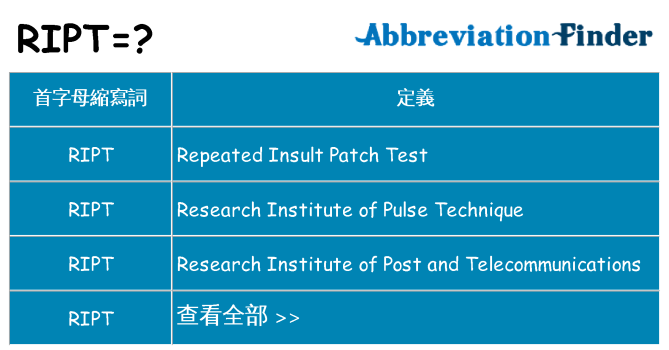 ript 代表什麼