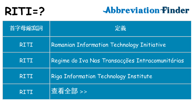 riti 代表什麼