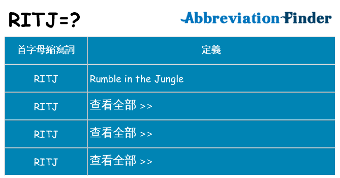 ritj 代表什麼