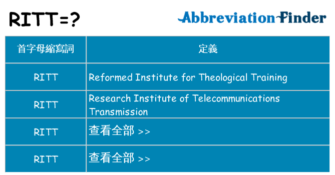 ritt 代表什麼