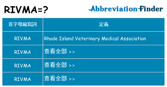 rivma 代表什麼