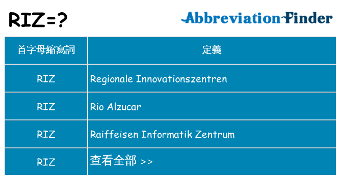 riz 代表什麼