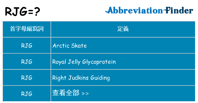 rjg 代表什麼