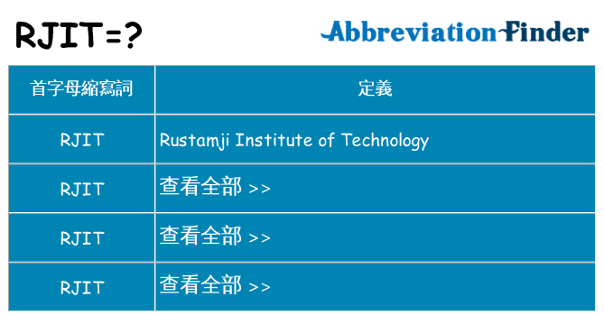 rjit 代表什麼