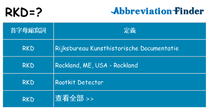 rkd 代表什麼