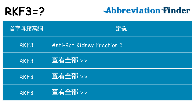 rkf3 代表什麼