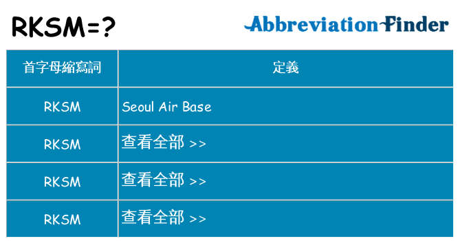 rksm 代表什麼