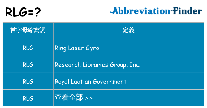 rlg 代表什麼