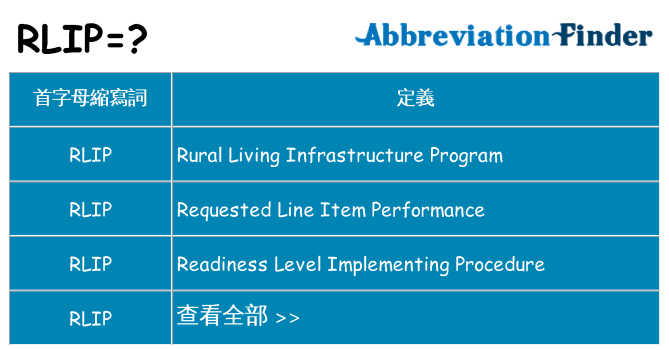 rlip 代表什麼