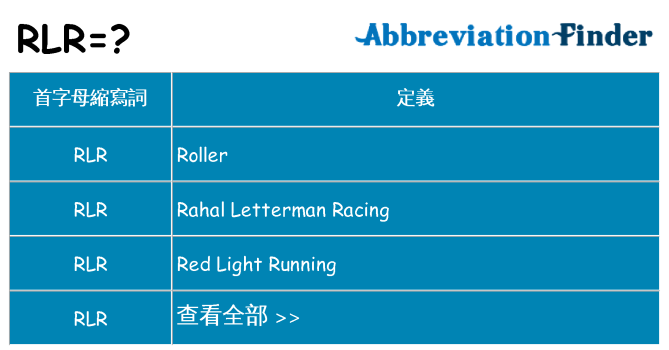rlr 代表什麼