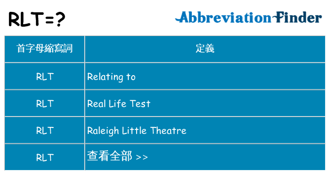 rlt 代表什麼