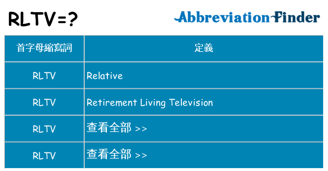 rltv 代表什麼