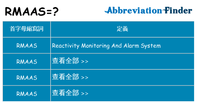 rmaas 代表什麼