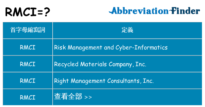 rmci 代表什麼