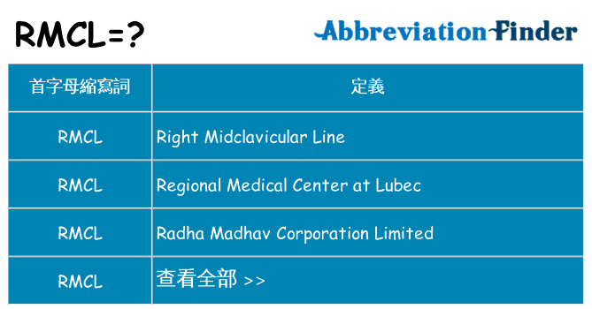 rmcl 代表什麼