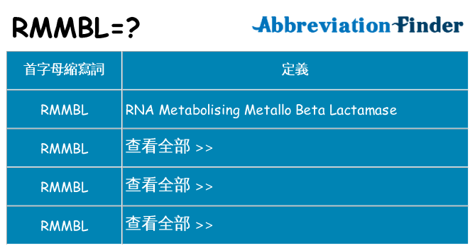 rmmbl 代表什麼